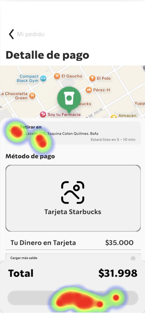 Benefits screen heatmap