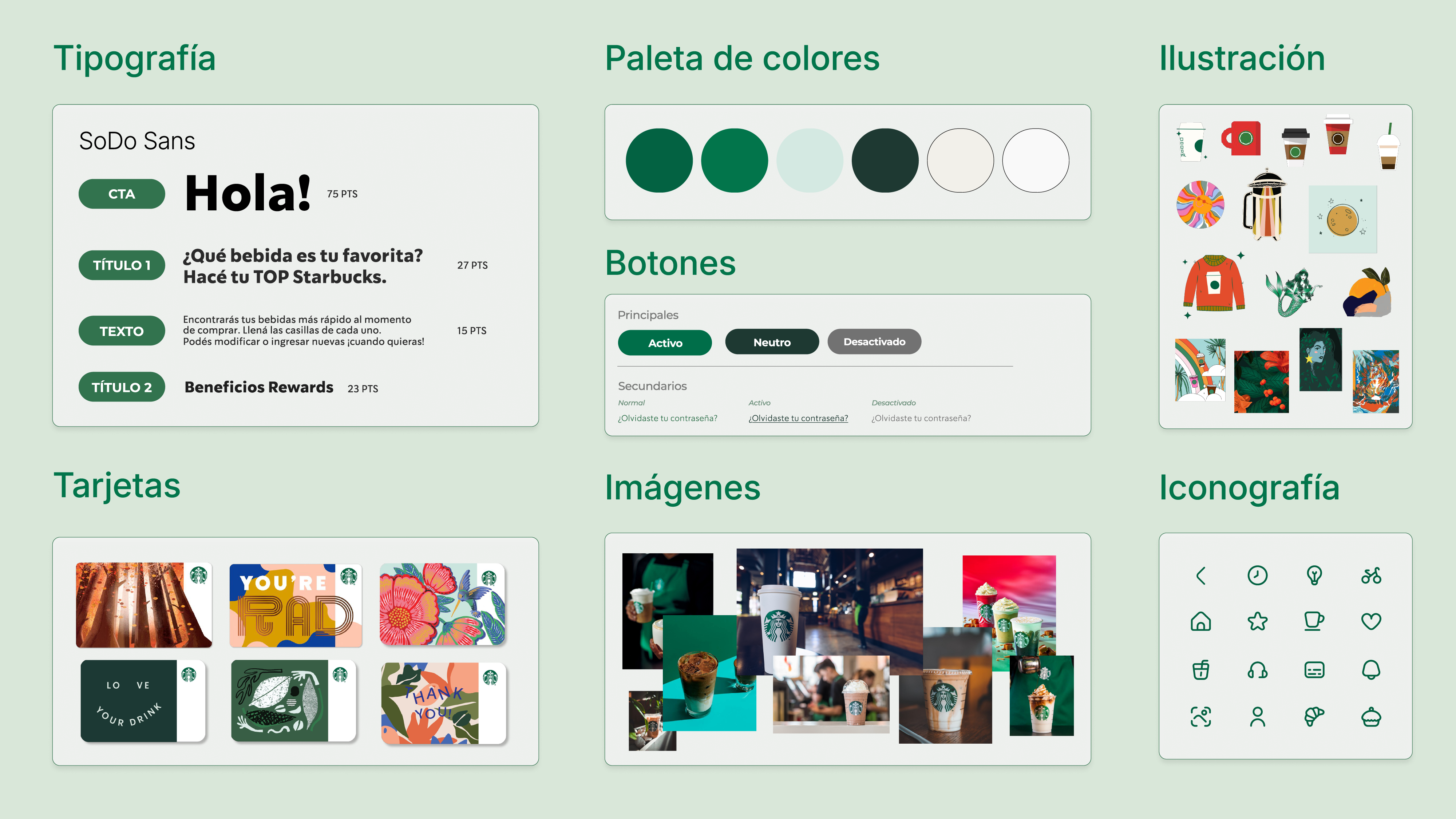 Starbucks app UI kit